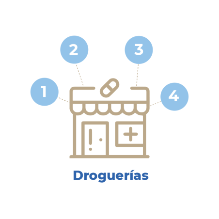 drogueria